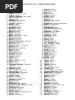 Países y Capitales Del Mundo | PDF