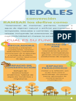 Humedales.pdf