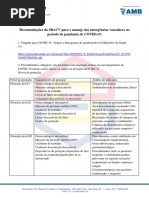 Recomendacoes Manejo SBACV