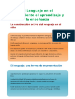 El Lenguaje en El Pensamiento El Aprendizaje y La Enseñanza