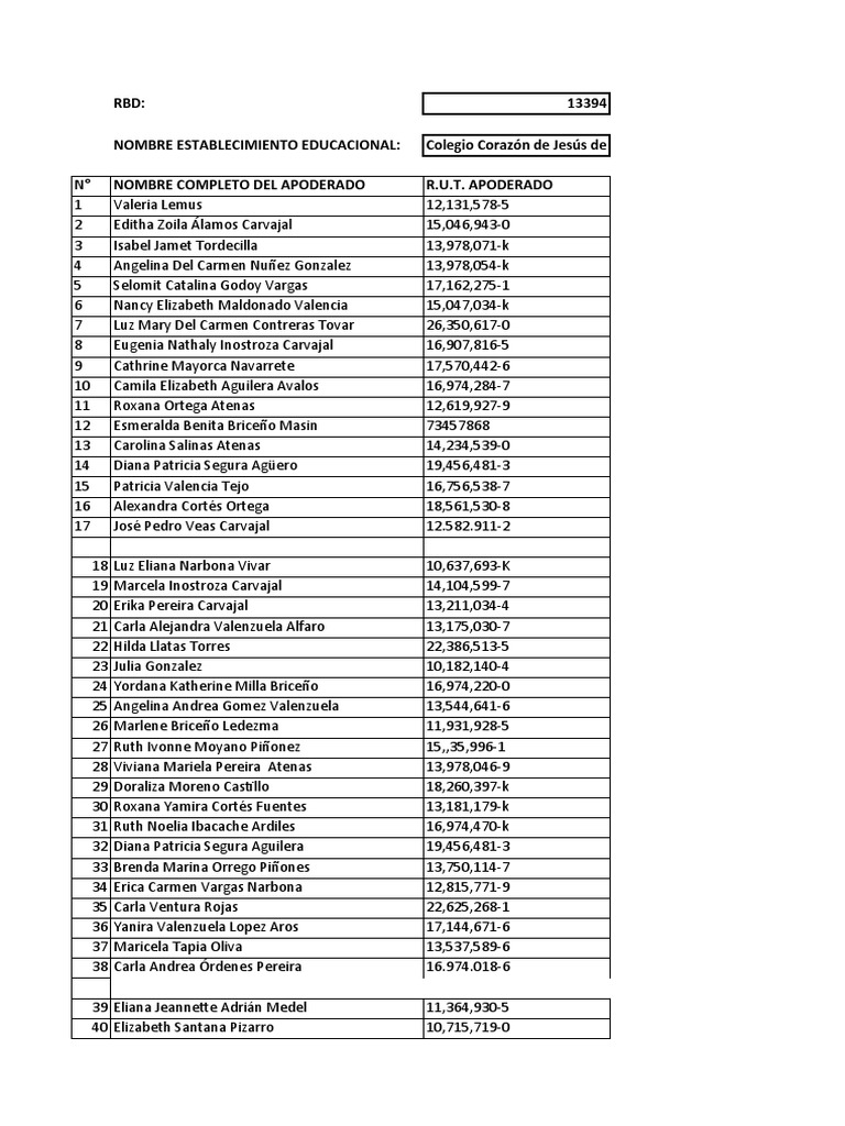 AUTORIZACION JUNAEB (Huella) PDF