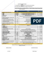 KM UP3B Kalbar Tahun 2020 PDF