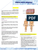 charla quemaduras.pdf