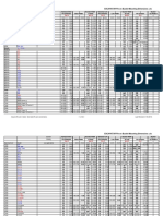 EXCAVATOR Pin-On Bucket Mounting Dimensions & Diagram PDF