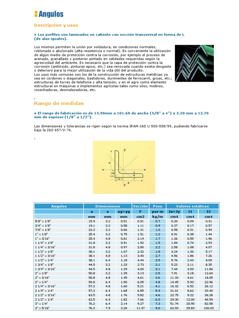 Perfiles Estructurales en L de Acero | PDF | Rieles | Química