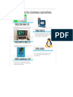 Linea Del Tiempo de Los Sistemas Operativos