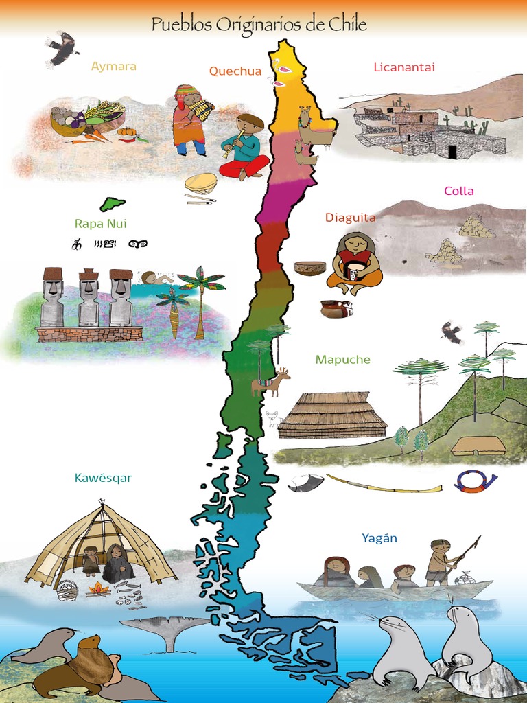 Mapa de Pueblos Originarios PDF | PDF