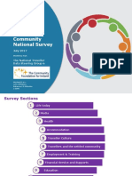National Traveller Community Survey 2017 07