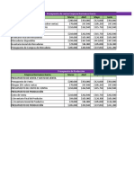 Excel con Presupuesto de Ventas y Producción