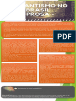Infográfico - Romances em Prosa - Romantismo PDF