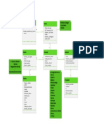 DIAGRAMA DE CLASES CORREGIDO X3