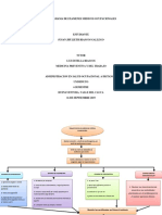 Flujograma de Examenes Medicos Ocupacionales PDF