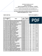 Nilai Usbn Seni Rupa