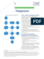 Flujogramas 20