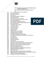 Listado CIIU-actividades Económicas Exceptuadas PDF