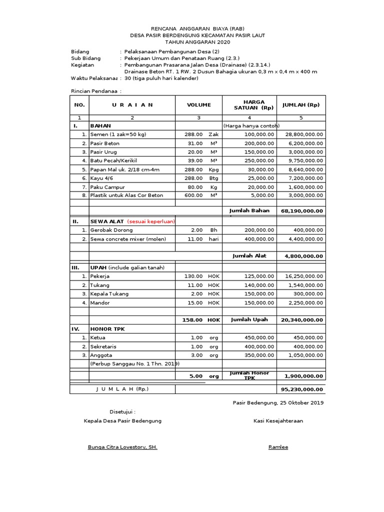 RAB Drainase Beton Desa Pasir Berdengung | PDF