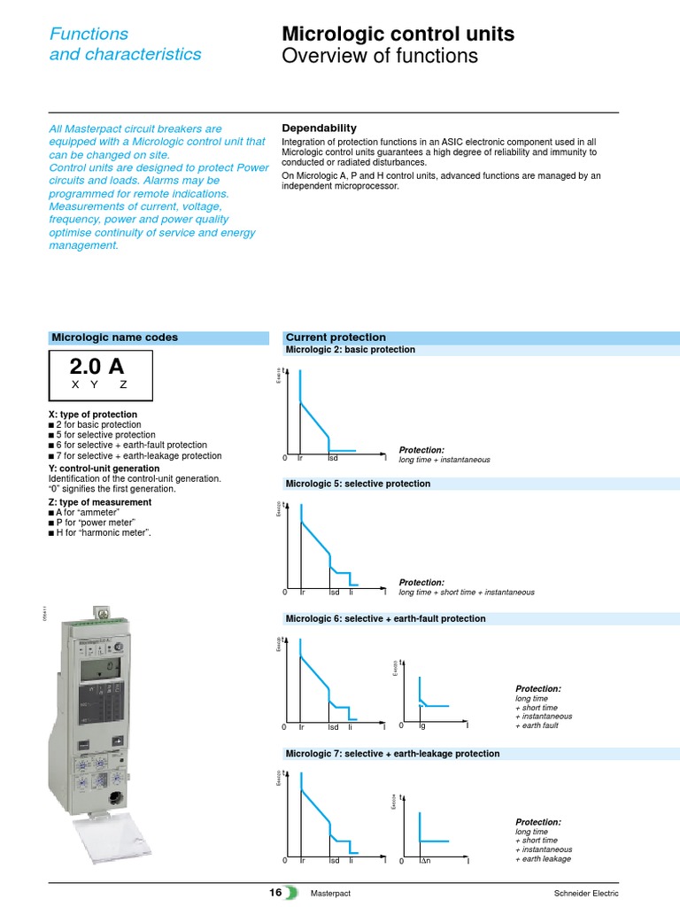 Micrologic For Masterpact NW PDF | PDF | Electrical Components ...