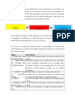 La Longitud Del Canal de Distribución