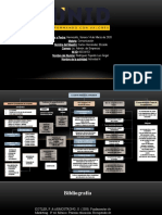 Mapa Conceptual Comportamiento Del Consu
