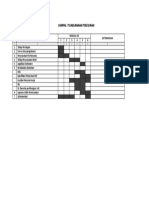 Jadwal Pelaksanaan Pekerjaan PDF