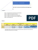 Manual Gresik PD Seru 2020 Tahap 2
