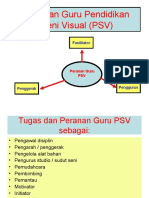 Peranan Gurur Pendidikan Seni Visual PSV