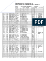 Jadwal Membaca Al-Qur'an