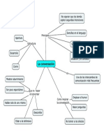 La Conversación PDF