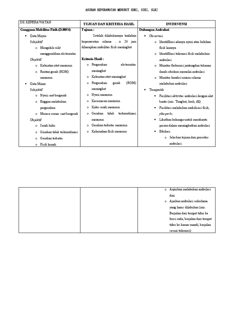 DX Sdki Siki Slki PDF