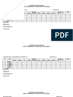 Analisis Ujian Mac