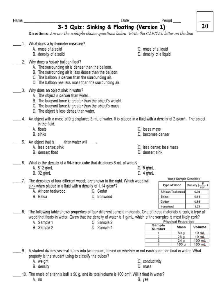 Sinking and Floating Quiz Questions | PDF | Buoyancy | Density