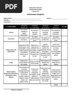 INFOGRAPHICS-RUBRICS.pdf