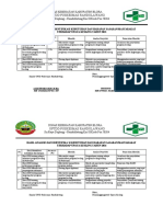 Hasil Analisis IKH Rndlwg 2015,2016