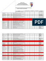 (Fti) Data Unggah PKM PDF