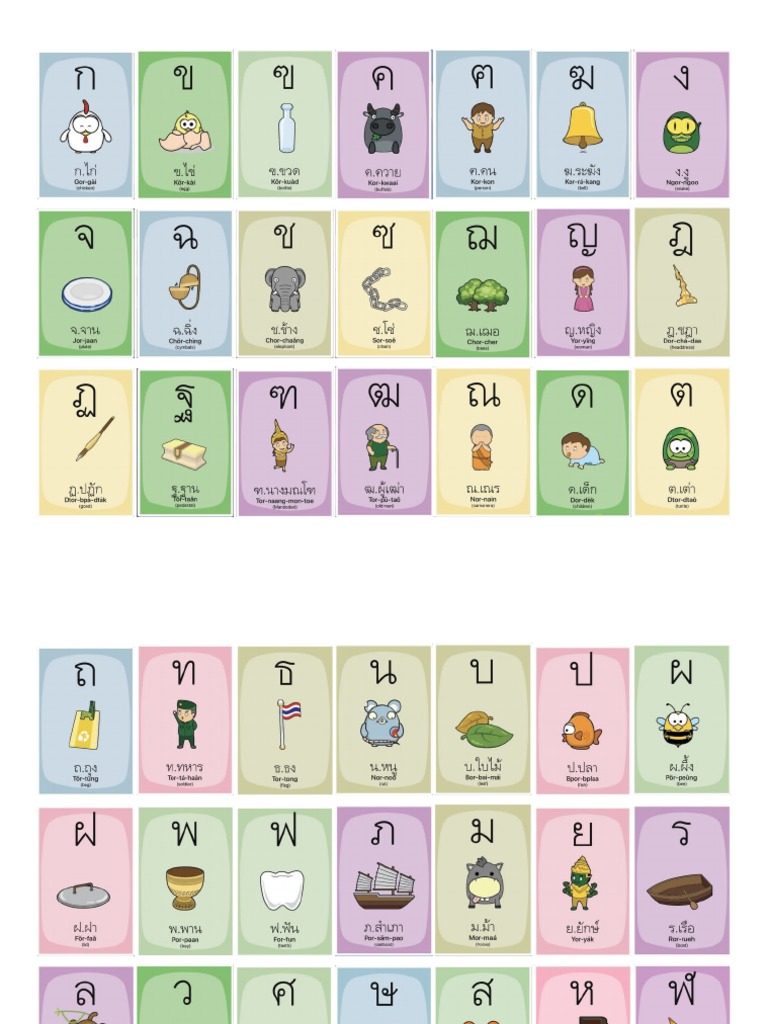 Thai Alphabets Flash Cards PDF