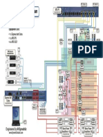 Public Address System Diagram 1 PDF