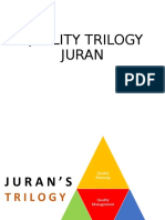 Quality Trilogi JURAN