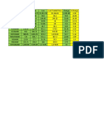 Nse Bank Data