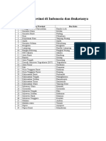 Tabel 34 Provinsi Di Indonesia Dan Ibukotanya PDF