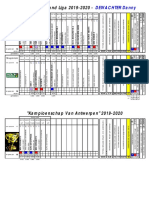 Dewachter Danny Wedstrijden Adl 2019-2020