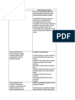 Tugas Per UU Implementasi.docx