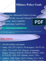 Indonesia Military Policy Goals