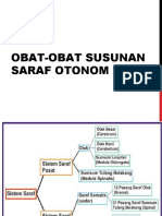 OBAT-OBAT-SUSUNAN-SARAF-OTONOM (1)
