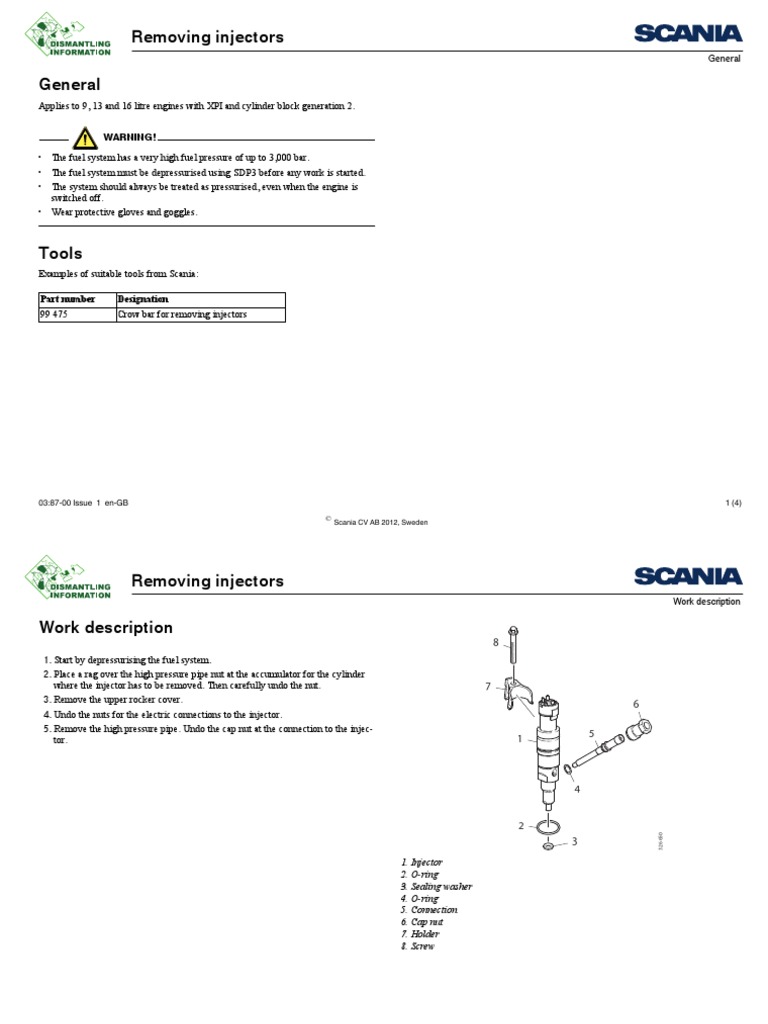Scania Workshop Manual - Removing Injectors | PDF | Fuel Injection ...