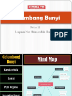 Gelombang Bunyi Kelas 11 PDF