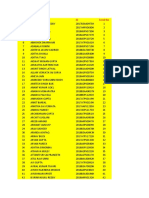 DRM Serial No PDF