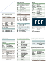 Regular expressions quick reference.pdf
