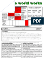 Portfolio Page How The World Works