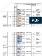 3-4 Actividades y Criterios de Evaluación 3 Eso