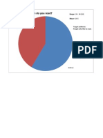 Pie Graph 1.2